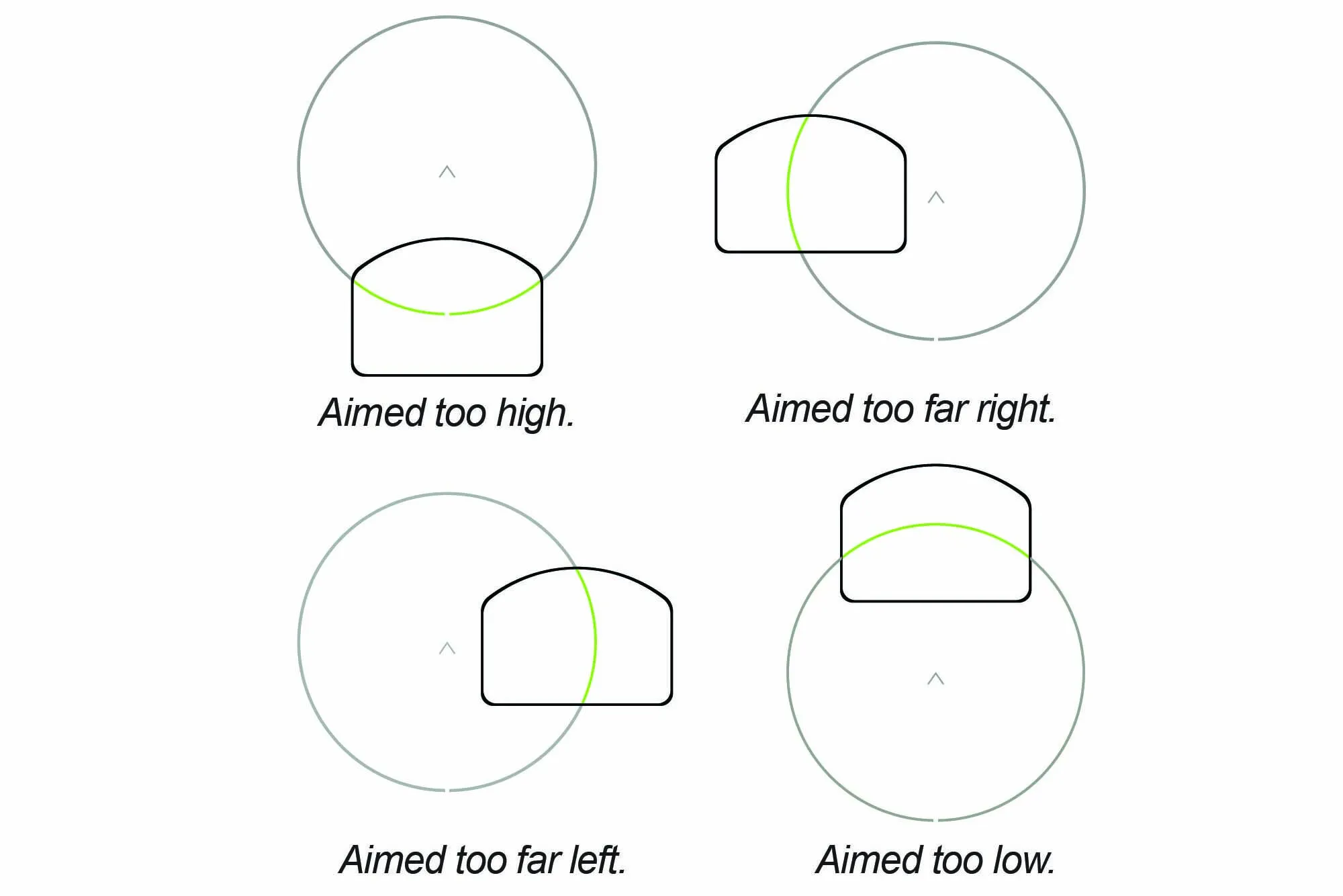 HE507C-X2 Green Dot – ACSS Vulcan Reticle - Image 6