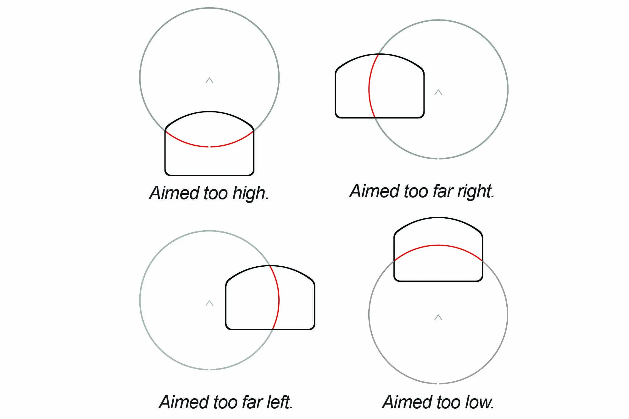 HS507C-X2 Red Dot – ACSS Vulcan Reticle - Image 6