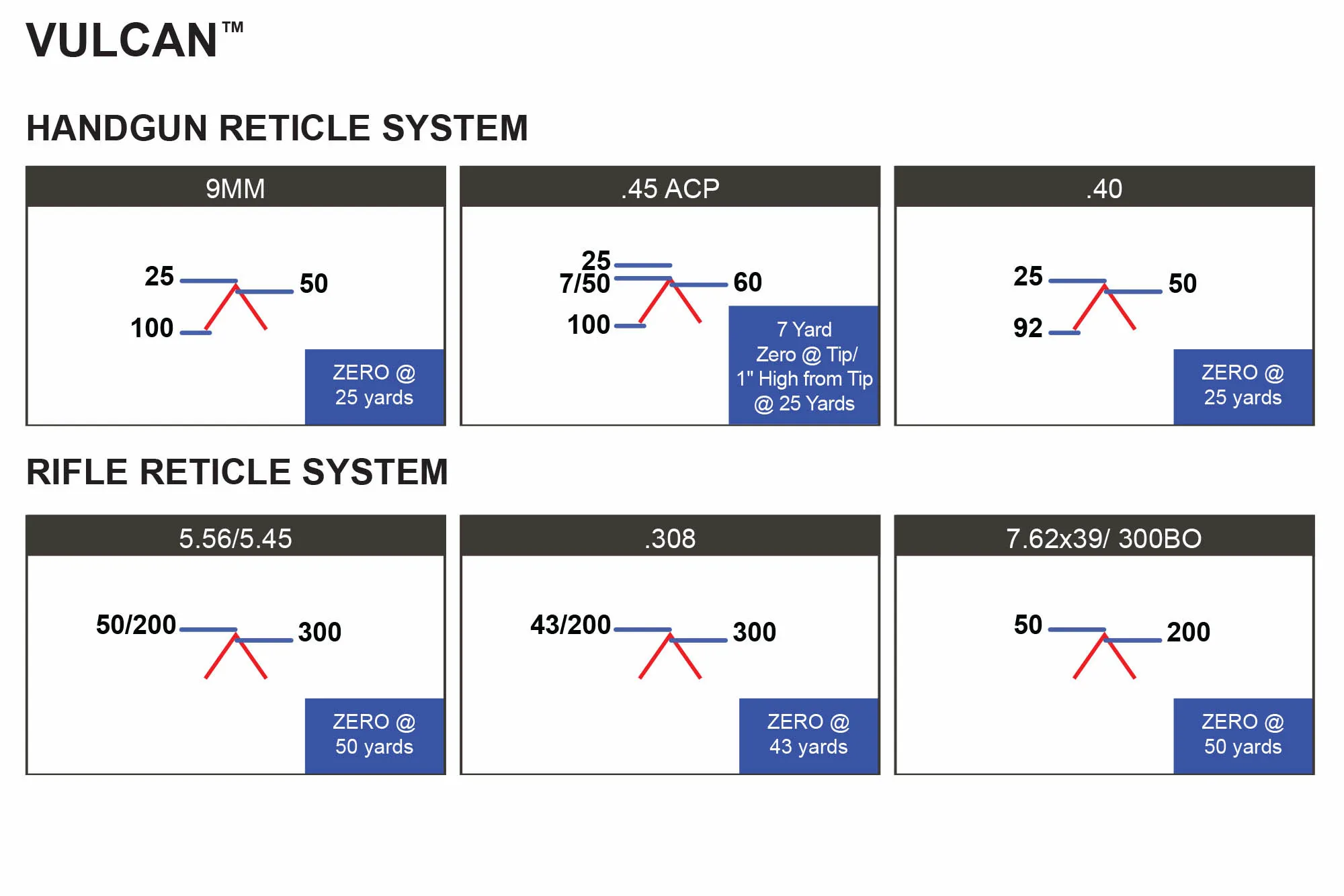 HS507C-X2 Red Dot – ACSS Vulcan Reticle - Image 7